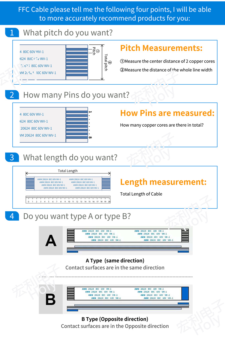 FFC軟排線規(guī)格怎麼看：工程師的實(shí)用指南