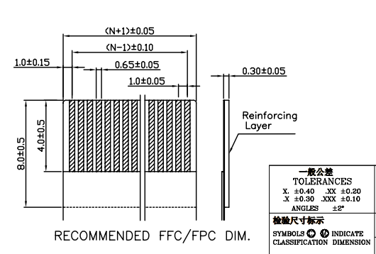 fpc連接器公差我們在形位公差分析中應該注意哪些問題？[宏利]