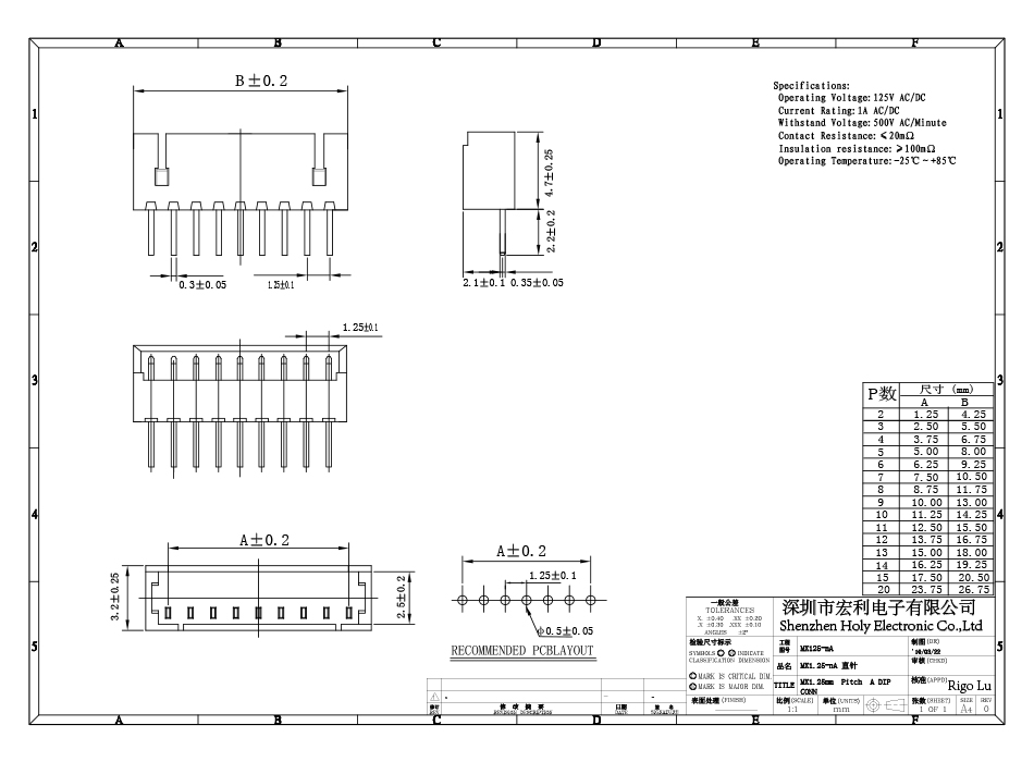 1.25MM 直針 針座 立式 直腳 1.25間距 8A 連接器座子,宏利
